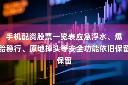 手机配资股票一览表应急浮水、爆胎稳行、原地掉头等安全功能依旧保留