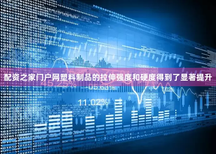 配资之家门户网塑料制品的拉伸强度和硬度得到了显著提升